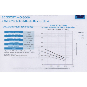 ecosoft_mo-5000_specif_2